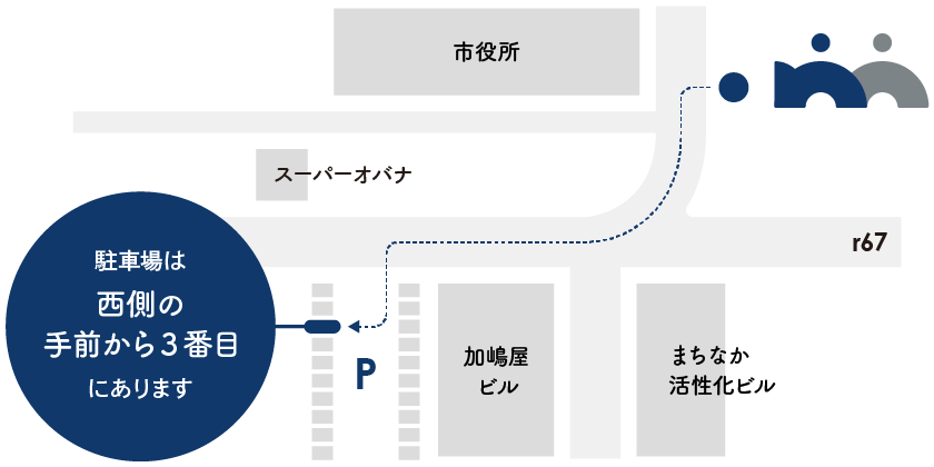 まつの会計事務　駐車場案内図